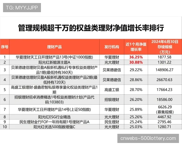 评论:财务公平竞赛(FFP)的放宽,是鼓励投资还是加剧意甲商业模式的“马太效应”? 评论:财务公平竞赛(FFP)的放宽,是鼓励投资还是加剧意甲商业模式的“马太效应”?
